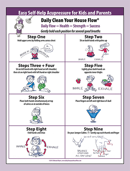 Easy Self Help Posters for Families copy